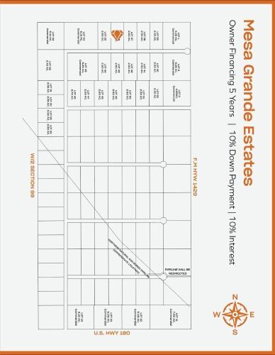 Lot 36 - Mesa Grande Estates