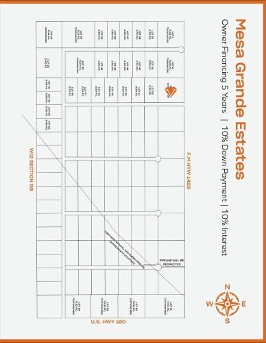 Lot 3 - Mesa Grande Estates