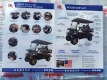 Unused 2025 IR IRGC80 Electric Golf Cart - 2