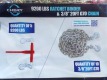 (5) Unused Chery Ratchet Binders and (10) 3/8'' 20ft Chains