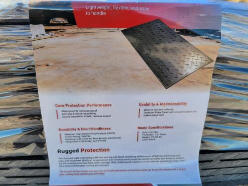 (15) 4ft x 8ft Ground Protection Mats