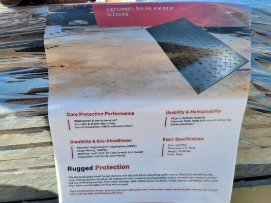 (15) 4ft x 8ft Ground Protection Mats