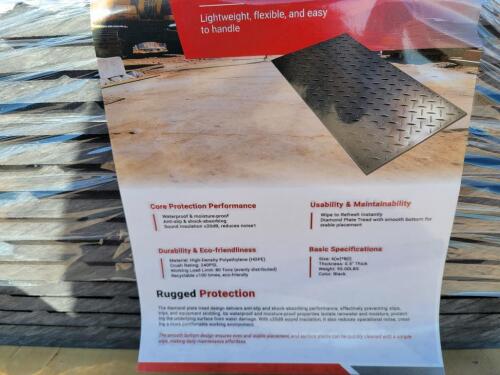 (15) 4ft x 8ft Ground Protection Mats