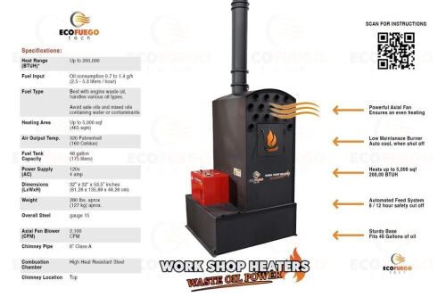 Unused ECO Fuego Shop Heater